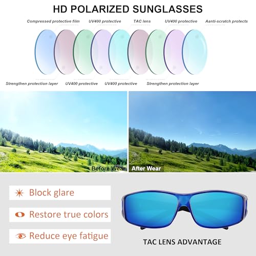 MEETSUN Fit Over Glasses Sunglasses for Men Women,Wrap Around Sunglasses Polarized UV400 Protection - color: (Z1)-dark Blue-blue Mirror Lens