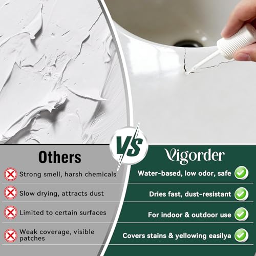 White Touch Up Paint, White Paint for Walls, Doors, Cabinets & Furniture, High Adhesion, Low Odor, Semi-Gloss Finish, 30ML