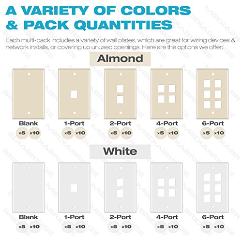 Mediabridge™ Blank Wall Plate (White) - 5 Pack (Part# 51W-100-5PK)