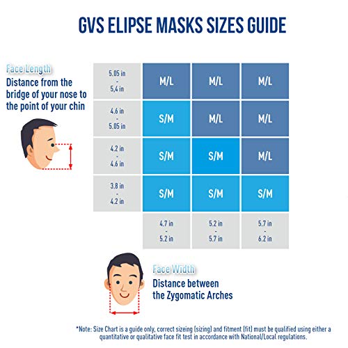 GVS SPR449 Elipse Mask with P100 Nuisance Odour Filters, S/M - size: Small-Medium