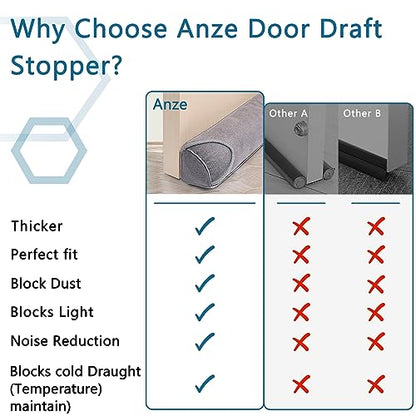 Triangular Under Door Draft Stopper 28 inch Heavy Duty Door Draft Blocker Bottom Door Seal Noise Air Door Guard for Doors and Windows, Gray - size: 28 inch