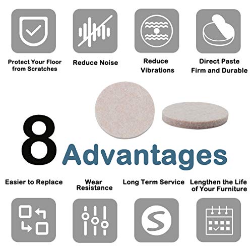 uxcell 36pcs Furniture Pads Round 1 1/4" Self-stick Non-slip Anti-scratch Felt Pads Cabinet Closet Feet Floor Protector Beige