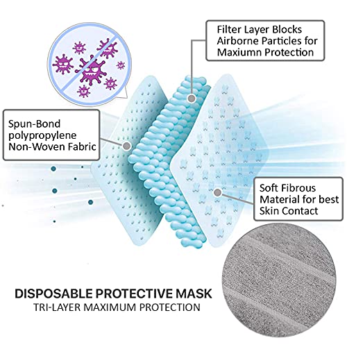 PM PERFORMOTOR 50 Packs Individually Sealed 3-Ply Disposable Pink Face Mask Protective Mouth Cover - color: Pink Individual