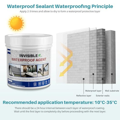18oz Clear Waterproof Sealant Coating, Polyurethane Leak Repair Agent for Roofs, Bathrooms, Kitchens, Patios, Walls, Indoor and Outdoor Applications - size: 450g