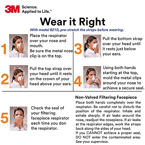 3M Personal Protective Equipment Particulate Respirator 8210, Pack of 160, N95, Disposable, NIOSH APPROVED, Smoke, Dust, Grinding, Sanding, Sawing, Sweeping