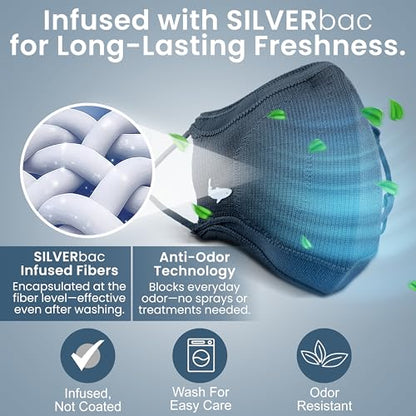 INHERENT Premium Traveler's Face Mask with Anti-Odor SILVERbac | Reusable, Adjustable, Comfortable - style: Navy - Large