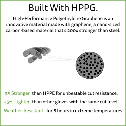 Cordova Machinist HPPG High Performance Polyethylene Graphene #3744MFN - size: Large
