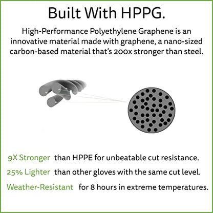 Cordova Machinist HPPG High Performance Polyethylene Graphene #3744MFN - size: Large