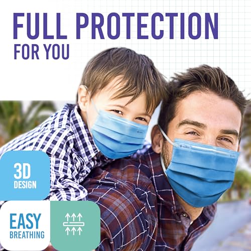 Medtecs Kids Face Mask Disposable - 2 Sizes Option (Child/Youth) 50 PCs - Comfy 3-Ply Breathable Children Masks, The Better Choice - Youth | Cobalt Blue - color: 08. Cobalt Blue, size: Youth - 50 PC