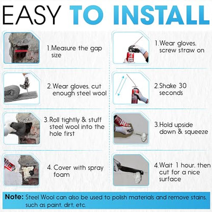 [Upgraded] Rodent Barrier Kit, 2Pcs Steel Wool Included 2Pcs PU Spray Foam for Mice Control, 3.2"x7.5’ Rodent Control Fill Fabric, Gloves, Scissors, Gap Blocker in Hole Pipeline Vent in House, Garage - style: 2Pcs Steel Wool + 2Pcs Spray Foam
