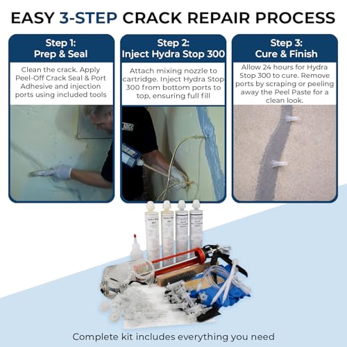 10ft Peel-Off Paste Foundation Crack Repair Kit, Hydra Stop 300 Polyurethane Foam Concrete Foundation Leak Repair System with Peel Paste and Surface Ports, Basement Waterproofing Concrete Crack Filler
