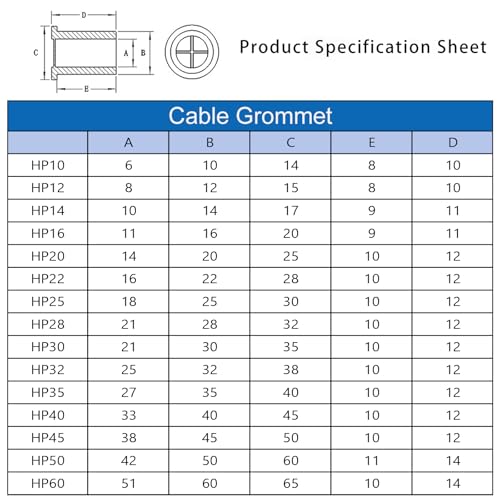1-3/16 Inch Cable Grommet (30mm) – 8 Pcs Flexible Rubber Hole Covers for Workbench, Industrial Panel, Wire Organizer (Black) - size: 8pcs 1-3/16"(30mm)