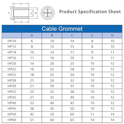 1-3/16 Inch Cable Grommet (30mm) – 8 Pcs Flexible Rubber Hole Covers for Workbench, Industrial Panel, Wire Organizer (Black) - size: 8pcs 1-3/16"(30mm)