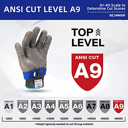 SlicePro ANSI A9 Cut Resistant Glove PR1706, Stainless Steel Mesh Metal Glove, Food Grade for Kitchen Cooking, Butcher Meat Cutting, Oyster Shucking, Mandoline, Fishing (M, 50 pairs) - size: Medium (Pack of 100), style: 1.0 Steel Wire