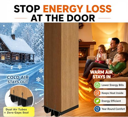 Exterior Door Sweep [2 Pack] – 36 Inch Kerf Weather Stripping with Dual Air Tube Seal & Vinyl Fins | Under Door Bottom Seal Strip for Exterior Doors with Kerf Track | Quiet & Tight Fit