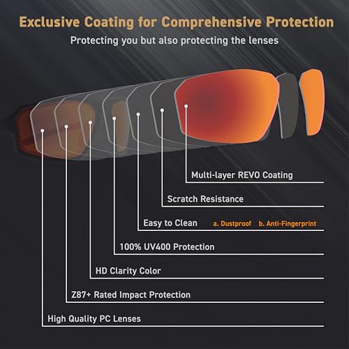 REV Z87+ Powersports Motorcycle Riding Goggles HD High Contrast UV400 Sports Wrap Sunglasses Safety Glasses - color: Inferno Red