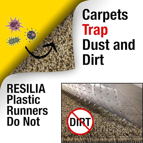 RESILIA Low-Pile Carpet Runner - Non Slip Carpet & Rug Protection, Washable Clear Vinyl Floor Runners, 27 Inches Wide x 36 Inches Long, Made in The USA - size: 2'3" x 3'