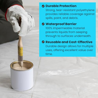VicMore Clear Plastic Drop Cloths - Water & Dustproof, Odorless Plastic Sheet for Renovations, DIY Projects - Durable Paint Tarp with 1mil Thickness - Floor Covering & Dust Cover - 4 x 12’ - 2 Pack - size: 4FT x 12FT, 2 PACK, MEDIUM-DUTY