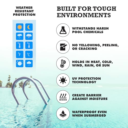 Burro Adhesives 10-Pack Waterproof Clear Pool Tape Patches - Professional Grade PVC Repair Kit with 2.75" x 4" Heavy Duty Patches for Commercial & Residential Vinyl Pools, Works Underwater & Dry - color: Clear