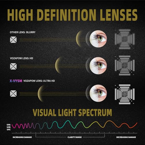 Shooting Glasses Anti Fog with High Definition Lenses, ANSI Z87+ Certified Tactical Safety Glasses for Men Women - color: P1-photochromic Grey