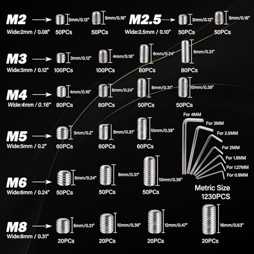 2030PCS Set Screws Assortment Kit, 35Sizes Metric & SAE Stainless Steel Screws, Allen Head Socket Hex Grub Set Screws for Bathroom Fixtures, Towel Bar (M2-M8, 1/8"-40 to 5/16"-18) - size: 2030PCS 35Size