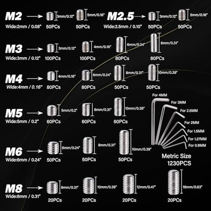 2030PCS Set Screws Assortment Kit, 35Sizes Metric & SAE Stainless Steel Screws, Allen Head Socket Hex Grub Set Screws for Bathroom Fixtures, Towel Bar (M2-M8, 1/8"-40 to 5/16"-18) - size: 2030PCS 35Size