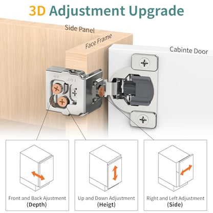 20 Pack 1 1/2" Overlay 3D Soft Close Hinges for Face Frame Kitchen Cabinet, 3 Way Adjust, Self Closing Concealed Cabinet Hinges-105 Degree - size: 1-1/2 inch Overlay