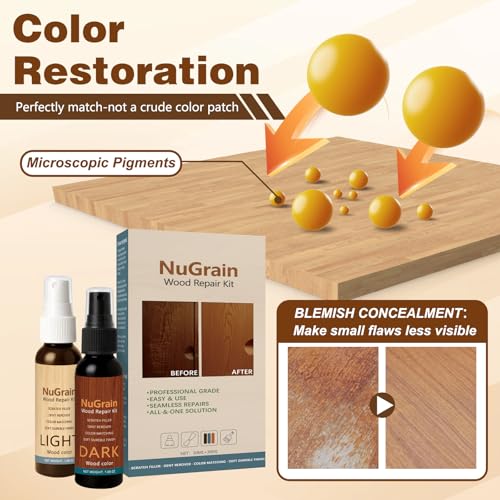 NuGrain Wood Repair Kit, Professional Wood Floor Scratch Repair, Floor Cover Nicks and Scratches, Hides Minor Defects, Restore a Finish for Wood (1 Pack)