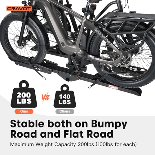 CRAVOT CyberRack E2 Ebike Rack, 200 lbs Capacity Foldable Bike Racks for Tow Hitch Heavy Electric Bike Carrier for 2 E-Bike, Up to 5-inch Fat Tire 2'' Receiver - style: E2-25-200lbs