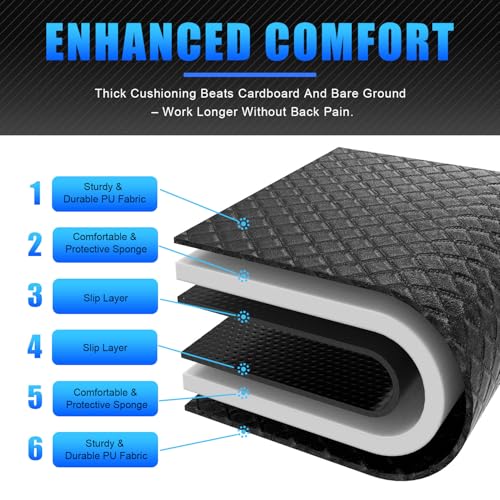 Rolling Creeper Mat, 145×67cm Portable Under Car Repair Pad with Storage Bag, Mechanics Mat for Low Clearance, Auto Repairing Tool for Working On The Ground, Gifts for Him Men Dad Husband Fathers 2026
