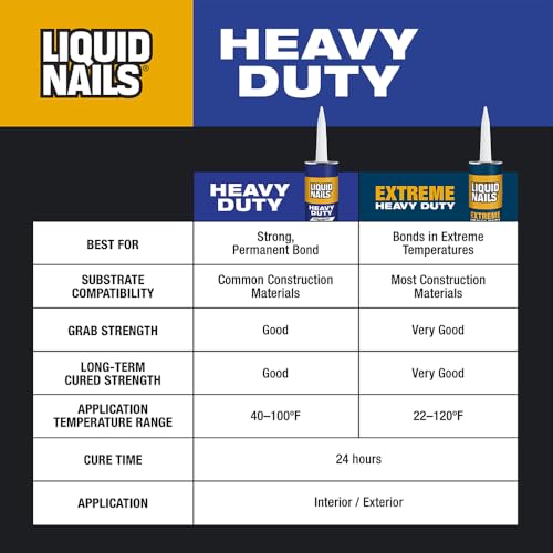 Liquid Nails Heavy Duty 28 oz. Tan Low VOC Construction Adhesive - color: Tan, size: 28 Ounce, style: Heavy Duty