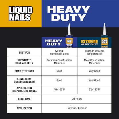Liquid Nails Heavy Duty 28 oz. Tan Low VOC Construction Adhesive - color: Tan, size: 28 Ounce, style: Heavy Duty