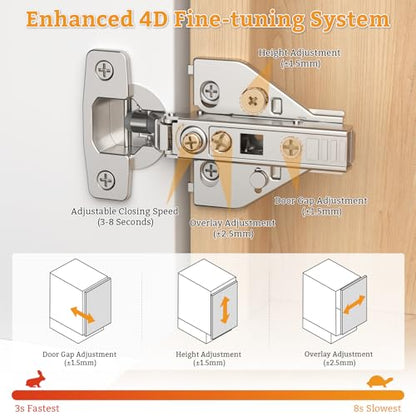 Chibery 50 Pack Full Overlay Cabinet Hinges, Face Frame & Frameless, 4D Adjustment, Soft Close 105°, Close Speed Control, Concealed Clip-On Plate, Smooth Slow Self Closing for Kitchen Corner, Cupboard