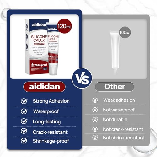 Silicone Caulk 4.23 Fl Oz for Kitchen & Bathroom - White, Waterproof Silicone Sealant for Window Toilet Sink Door Caulking Sealant Stronger Adhesion Shrink & Crack Proof (1 Pack)
