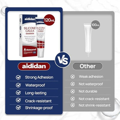 Silicone Caulk 4.23 Fl Oz for Kitchen & Bathroom - White, Waterproof Silicone Sealant for Window Toilet Sink Door Caulking Sealant Stronger Adhesion Shrink & Crack Proof (1 Pack)