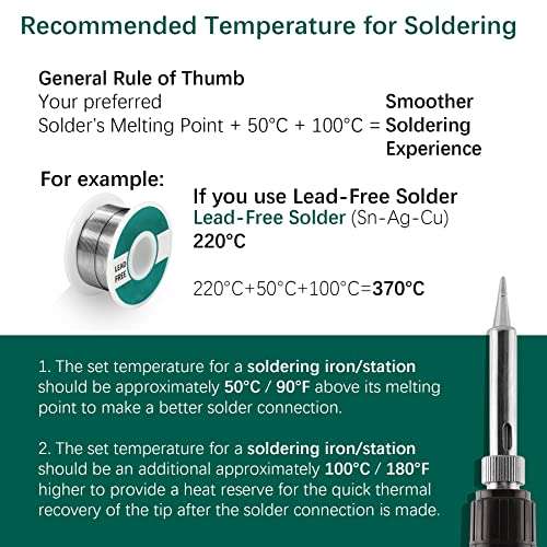 YIHUA 936A II Soldering Iron Station Kit, 65W with Intelligent Working Light. Easily Adjustable from 392℉～896℉. With Plug-in Iron Handle, a Solder Iron Stand, Solder Wire & 5 extra Solder Tips.
