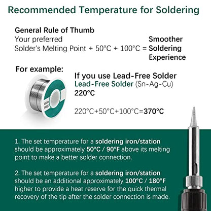YIHUA 936A II Soldering Iron Station Kit, 65W with Intelligent Working Light. Easily Adjustable from 392℉～896℉. With Plug-in Iron Handle, a Solder Iron Stand, Solder Wire & 5 extra Solder Tips.