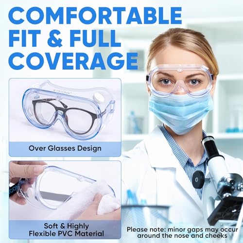 TICONN Anti-Fog Safety Goggles, HD Clear Eye Protection, ANSI Z87.1 Lab Goggles for Chemistry, Industrial - style: 4