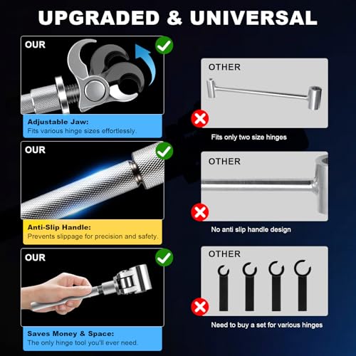 Upgraded Door Hinge Adjustment Tool, Adjustable Hinges Wrench, Stainless Steel Hinge Repair Kit for Sagging Doors