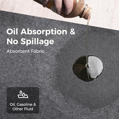 WELKIN Garage Floor Mat (20' x 7'4") – Absorbent Oil Spill Mat with Waterproof Backing – Protects Surfaces & Prevents Stains – Reusable, Washable, Durable, Cut-to-Fit - size: 20' x 7'4"