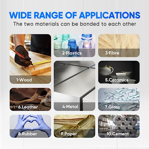 Epoxy Glue Clear, Bonding for Plastic, Metal, Ceramic, Wood, PVC, Stainless Steel, Tile, Water Pipes, the Strongest Plastic Repair Glue, 30 Minutes Waterproof Welding (3) - size: clear 3pcs