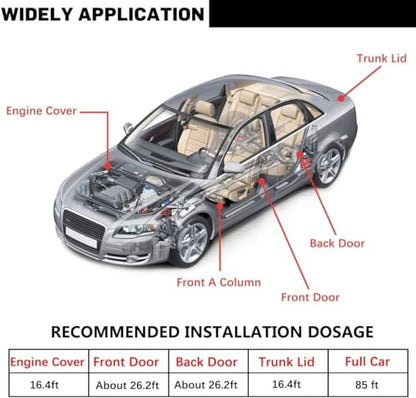 66FT Universal Car Weather Stripping, Self-Adhesive Door Rubber Seal Strip, Auto Engine & Window Noise Insulation (47/100" x 2/5") - size: 65.6 Feet Long
