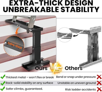 Foldable Ladder Leveler Pro+ - Adjustable 11-18" H & 17-31.5" L Platform for Stairs, 500LB Capacity, Fits <30" Foot Spacing (Black) - color: Black