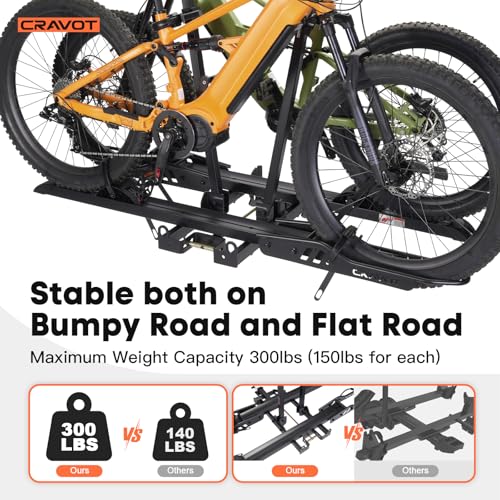 CRAVOT CyberRack S2 Ebike Rack, 300 lbs Capacity Foldable Bike Racks for Tow Hitch Heavy Electric Bike Carrier for 2 E-Bike, Up to 5-inch Fat Tire 2'' Receiver - style: S2-300lbs