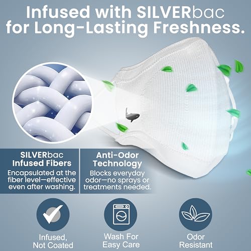 INHERENT Premium Traveler's Face Mask with Anti-Odor SILVERbac | Reusable, Adjustable, Comfortable - style: White - Medium