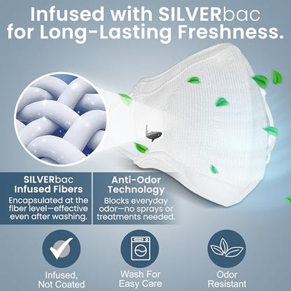 INHERENT Premium Traveler's Face Mask with Anti-Odor SILVERbac | Reusable, Adjustable, Comfortable - style: White - Large