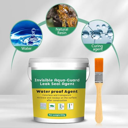 2024 New Invisible Waterproof Agent Set, Upgrade Super Strong Transparent Waterproof Coating Agent, Anti-Leakage Agent Transparent Leakage Protection Glue Repairing Leak Waterproof Adhesive (1)