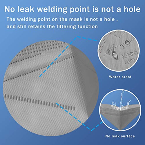 Hotodeal KN95 Face Mask 20 PCS,5 Layers Cup Dust Mask Against PM2.5 from Fire Smoke, Dust, for Men, Women, Essential Workers(Grey) - size: 20 Count (Pack of 1)