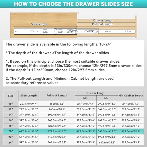 Push to Open Soft Close Drawer Slides 1 Pair 10 12 14 16 18 20 22 24 Inch 100 LB Load Capacity Side Mount Full Extension Cabinet Runner Ball Bearing Kitchen Dresser Glide（Black,20inch） - color: Soft Close& Push to open, size: 20 Inch