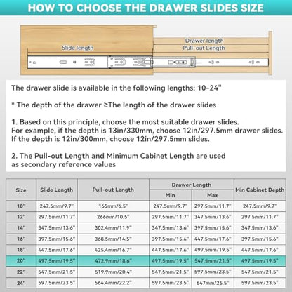 Push to Open Soft Close Drawer Slides 1 Pair 10 12 14 16 18 20 22 24 Inch 100 LB Load Capacity Side Mount Full Extension Cabinet Runner Ball Bearing Kitchen Dresser Glide（Black,20inch） - color: Soft Close& Push to open, size: 20 Inch